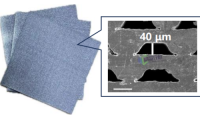 Flow Field Product for Electrolysis